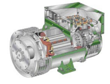 月湖发电机内部结构图